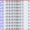 群発ならぬ連発地震