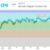 AtCoder Regular Contest 163