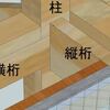 風除室南側階段・水場の製作（９）