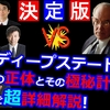 国際政治学(ネオリアリズム)に基づいて、ディープステートを解釈すると？ ミアシャイマーが言うところのディープステートとは何か？