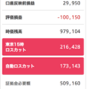 トラリピ　収益報告　ー１０万　 売トラリピの恐ろしさ。儲けに近道なし