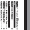 呉智英氏の連載休載が、かなり長期に続いている（週刊ポスト）