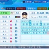 イチロー1995(パワプロ2022再現選手)