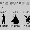 【冒ギル】川沿いレベリングも飽きてきた…