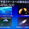 ◼️「宇宙から地球を眺めてみれば」