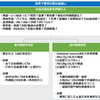 review：下部消化管出血ガイドライン（European Society of Gastrointestinal Endoscopy）