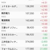 日本株の保有状況（20210808）