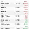 日本株の保有状況（20210808）