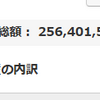 地球PF：2.56億円、前週比189万円減