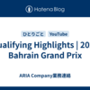 Qualifying Highlights | 2024 Bahrain Grand Prix