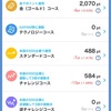 PayPayポイント運用99円（8/7〜8/11）
