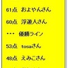 ★クイズ・秋の陣、大詰め（「ギドラのお城」）ギドラさんからお菓子（けんぴ）。