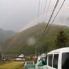 晴・雨・晴・そして又雨