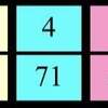 4/1重賞の結果と4/2の重賞予想
