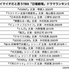 つまらなかったＴＢＳ日曜ドラマ、ワタシなら｢特上カバチ｣！