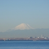 富士山の顔