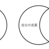 言葉の形作る空間