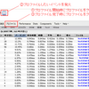 Pure JavaScript Template Engine その弐