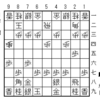 SS4-14 ゴキゲン中飛車力戦(6)