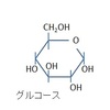 はたらく酵素たち~意外なほど色々な分野で活躍！