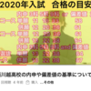 あの男子校は、現役進学率95.5%！現役合格率は97.7%！