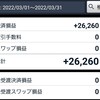 【FX】2022年3月：100万→102万6260円 +2.63%(+2万6260円)