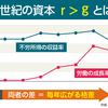 子供を貧乏にしたくなければ金融知識は家庭で教える必要がある