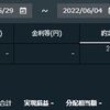 【トライオートETF】2022年5月第5週の実現損益は±0円でした【実際の画面】