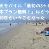 楽天モバイル「最初の3ヶ月基本プラン無料！」はどうやら90日ということだった