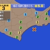 夜だるま地震情報／最大震度3十勝
