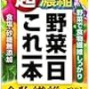 今日も寒い。寒いときには鍋、おでん・・・・。最近、野菜が少ないから野菜ジュース？