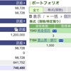 2023年01月20日（金）投資状況