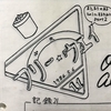 まとまりのあるクラスになるために part２…どうして班活動をするんだろう