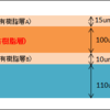 考！サンゲツ（DNP社製）EBクロスについて色々考えてみた2