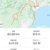 BON 🚴80km、クレジットカードが使えない😱