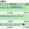 NISA - 18 Week 45 （31 週目 : +4,392円） 