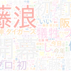 　Twitterキーワード[#阪神タイガース]　03/26_18:02から60分のつぶやき雲