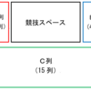 「好好運動会」を真剣に評価してみた！