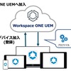 Workspace ONE UEMへ加入