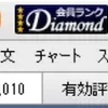 1/25〜27 トレードの前に必要なもの