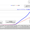 2019年はんドンクラブ運営の振り返りと年末のご挨拶