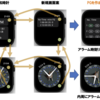 AppleWatch　新しき時報　【24時計にアラーム時刻を表示】