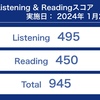 TOEIC 第342回 結果