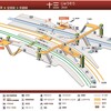阪急電鉄、十三駅からホームドア設置に着手する方針