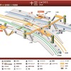 阪急電鉄、十三駅からホームドア設置に着手する方針