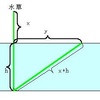 ピタゴラス定理の応用の解