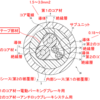 【裁判例】令和3(行ケ)10082 阻害要因