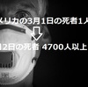 刻々と数字は動いています。アメリカは3月1日死者1人➡4月2日4700人以上！加速しだしてから慌てても遅いのです…