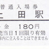 上田電鉄　　硬券入場券　９