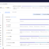 Orca Securiry レポート設定とメール通知 についてご紹介